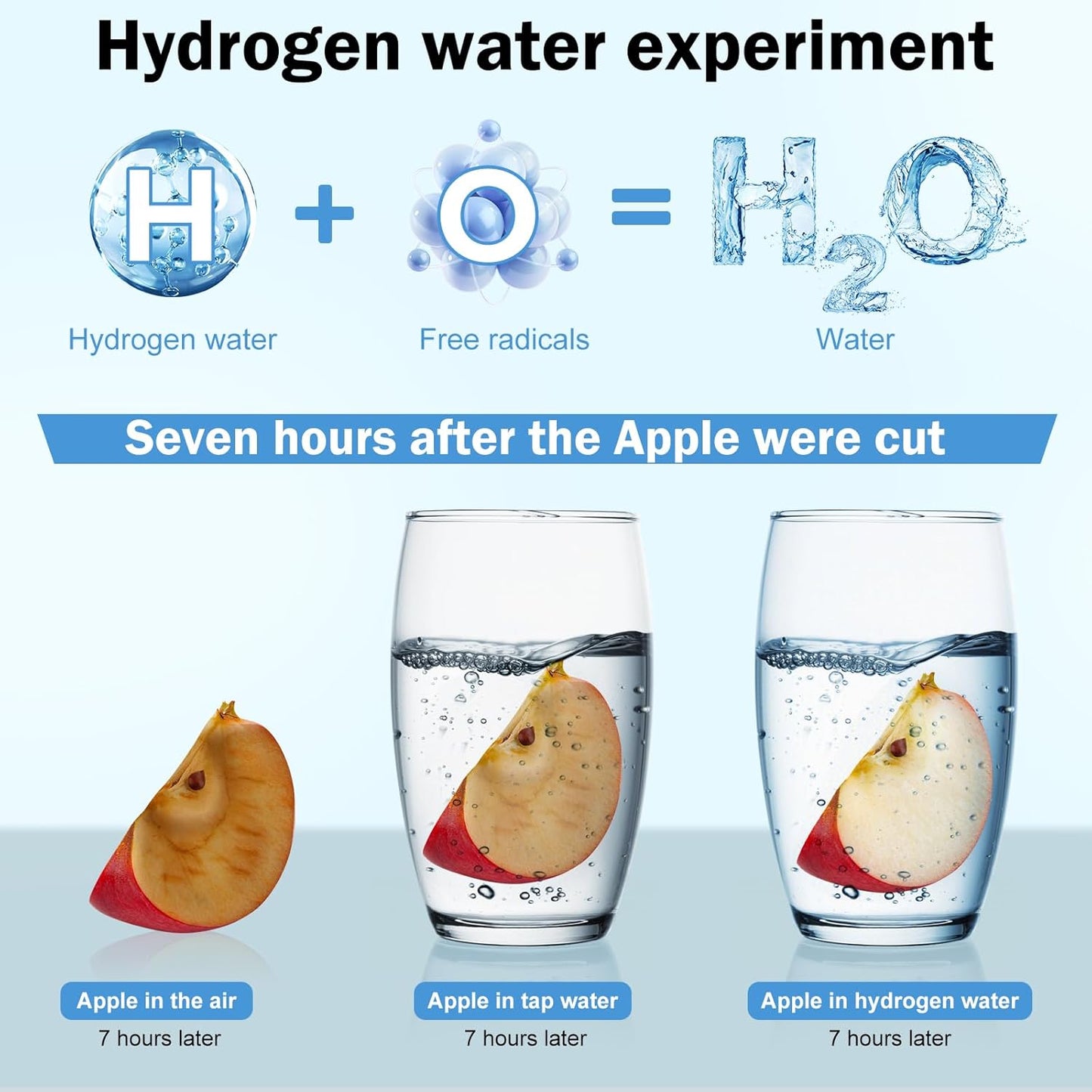 Zynero™ Hydrogen-Rich Water Cup Portable Electric Hydrogen Rich Water Generator Bottle