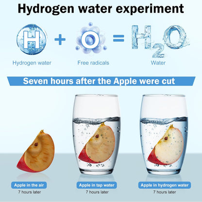 Zynero™ Hydrogen-Rich Water Cup Portable Electric Hydrogen Rich Water Generator Bottle